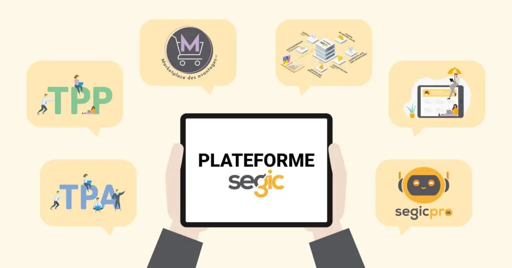 Visuel de la plateforme Segic mettant en avant la réinvention des avantages collectifs avec TPA