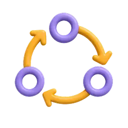Cycle de circulation de données entre plusieurs points, illustrant les ressaisies d'information